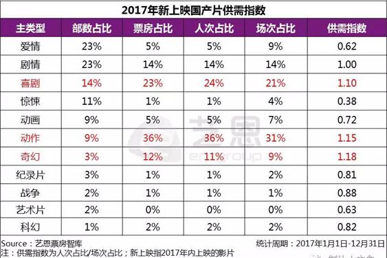 小人物2剧情_小人物喜剧电影_市井小人物喜剧片