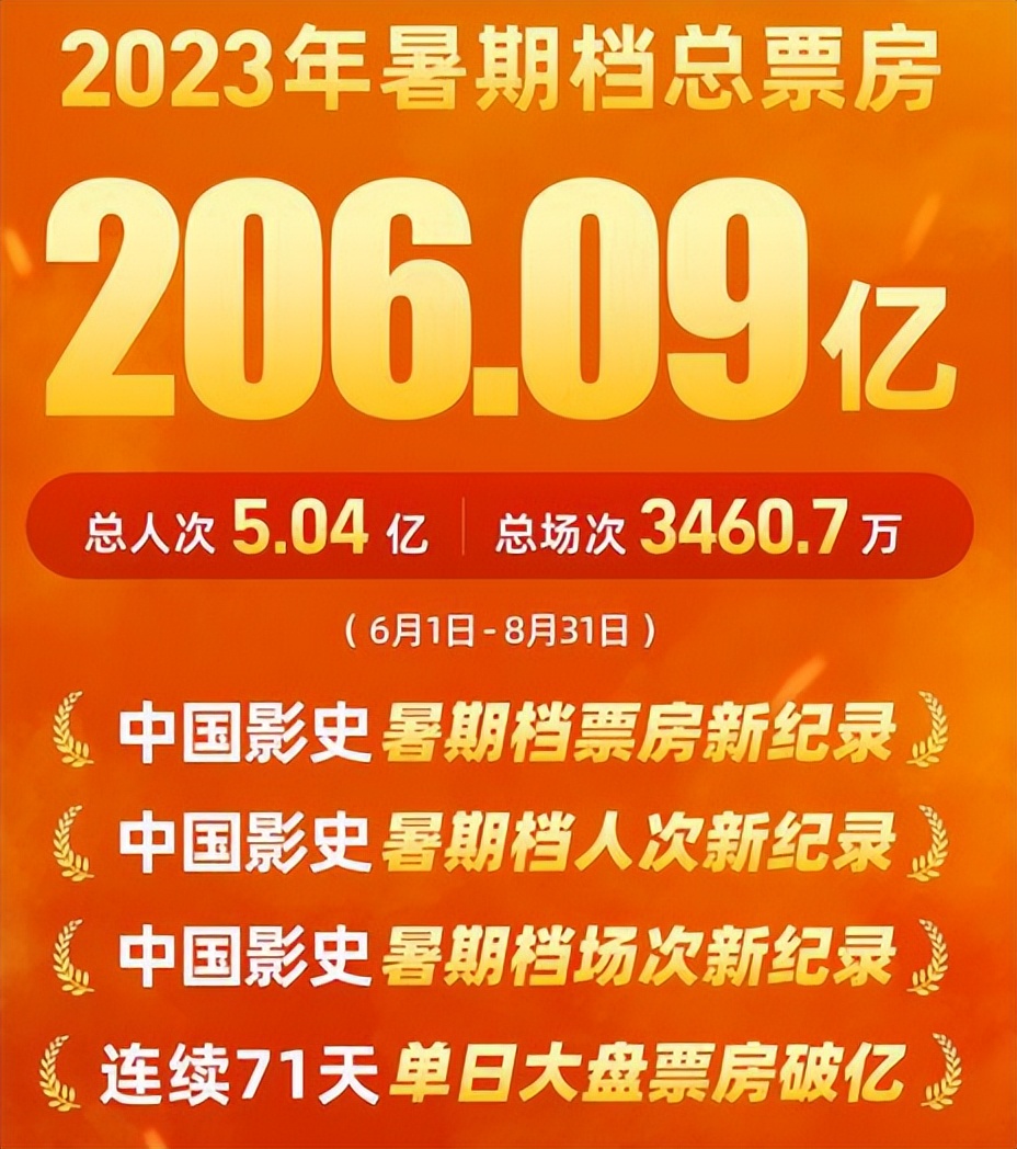 小人物电影_电影人物小传200字左右_电影人物小传怎么写