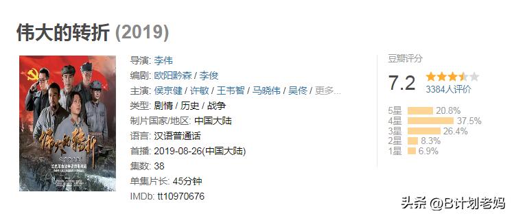 人物部位图片_人物部门_小人物有第二部吗