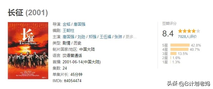 人物部位图片_人物部门_小人物有第二部吗